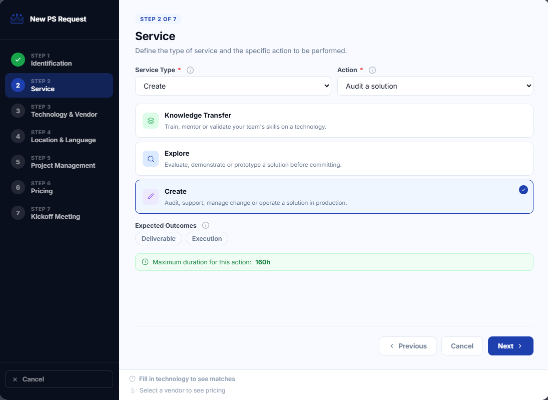 PS Request step 2 : Service